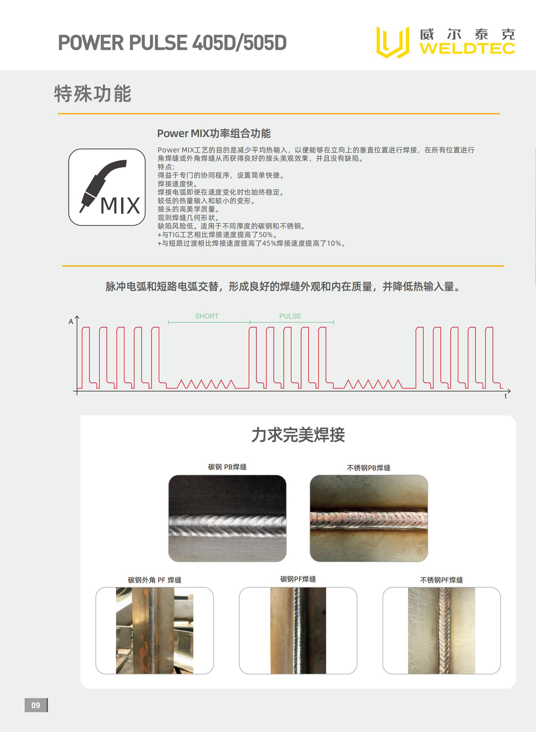 威爾泰克16.jpg