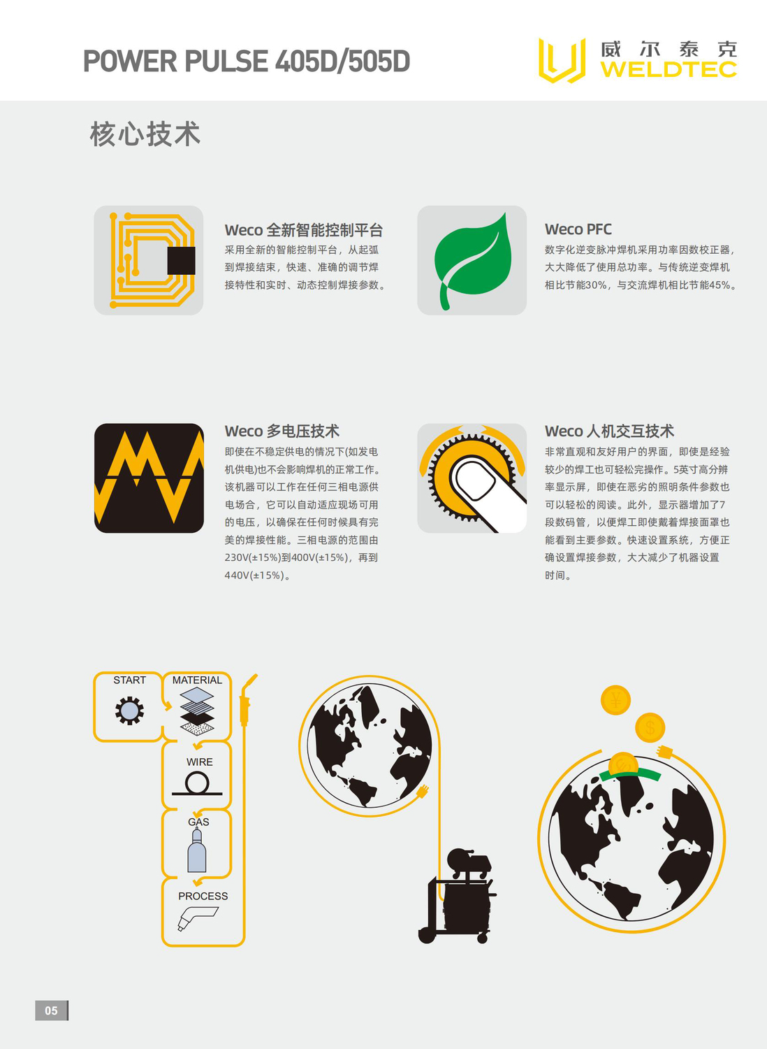 威爾泰克12.jpg