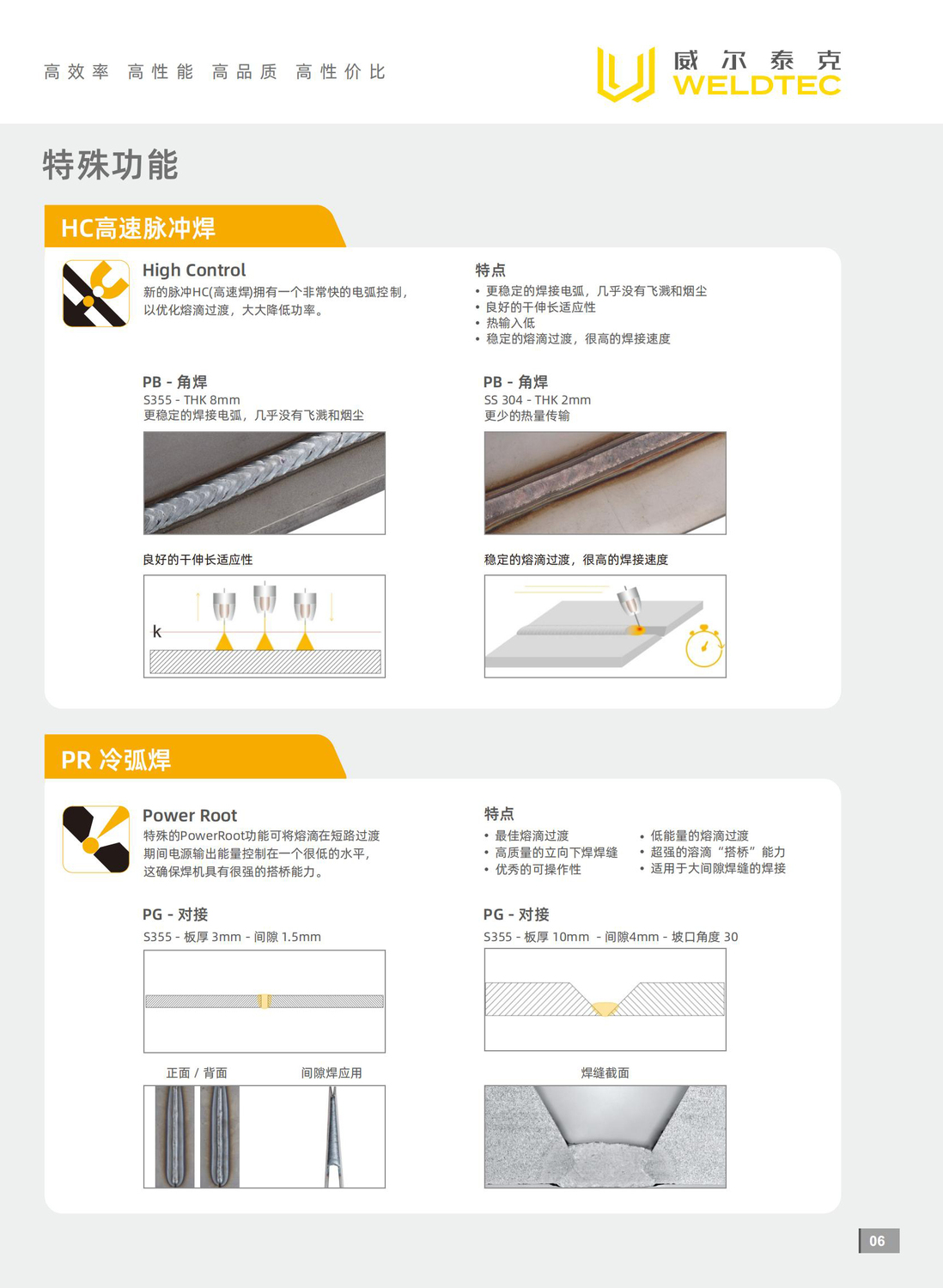 威爾泰克13.jpg