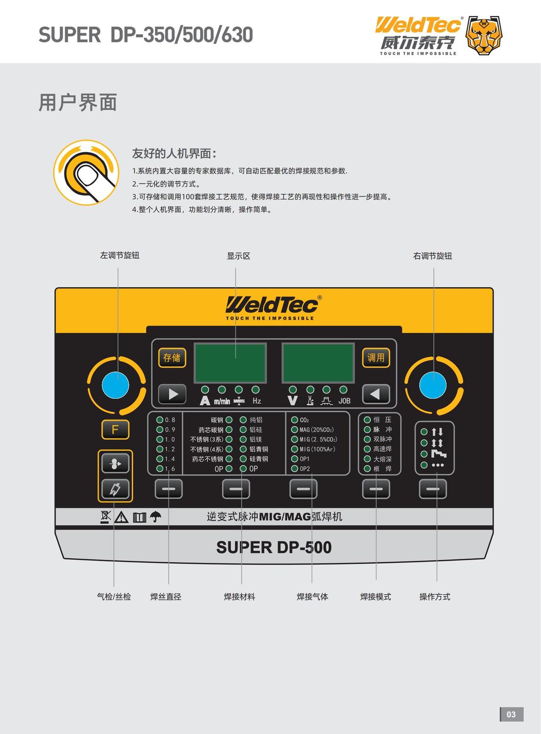 （已压缩）4-SUPER DP-350 500 630(1)_02.jpg
