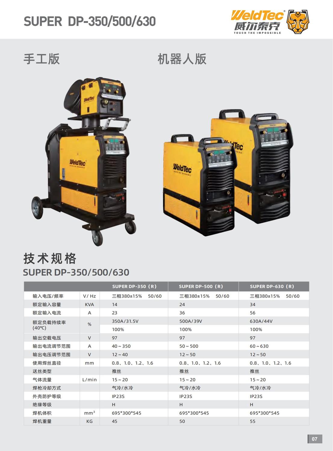 （已压缩）4-SUPER DP-350 500 630(1)_06.jpg