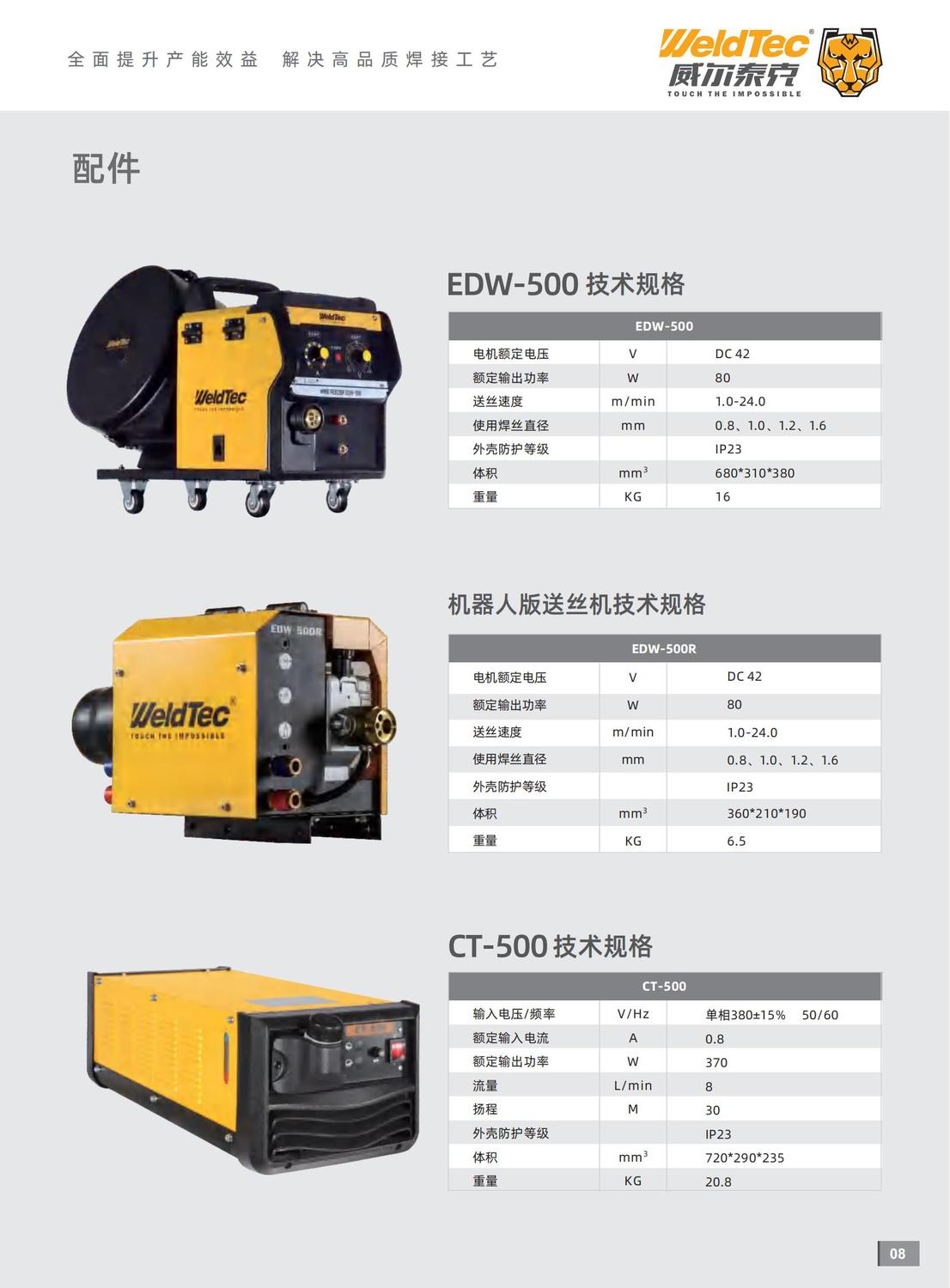 （已压缩）4-SUPER DP-350 500 630(1)_07.jpg