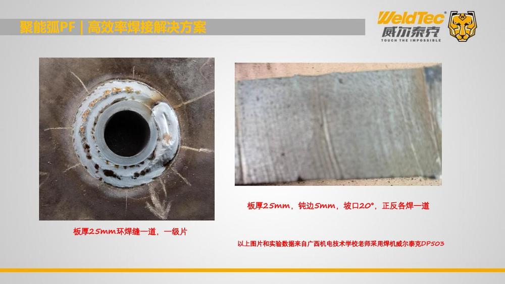 2024双链论坛-威尔泰克在钢构行业高效率焊接解决方案_23.jpg
