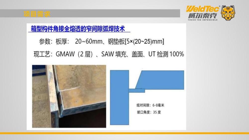 2024双链论坛-威尔泰克在钢构行业高效率焊接解决方案_36.jpg