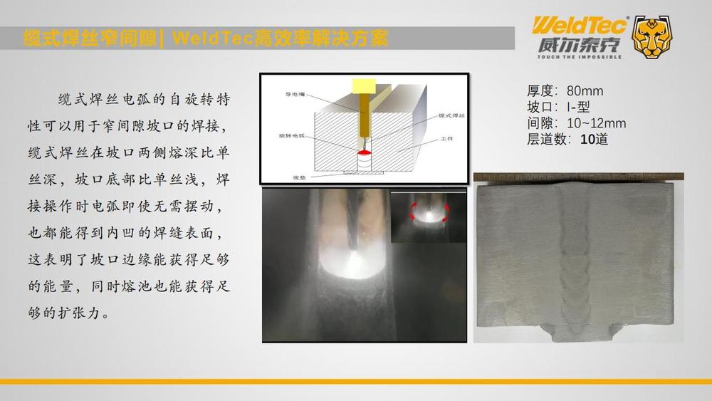 2024双链论坛-威尔泰克在钢构行业高效率焊接解决方案_47.jpg