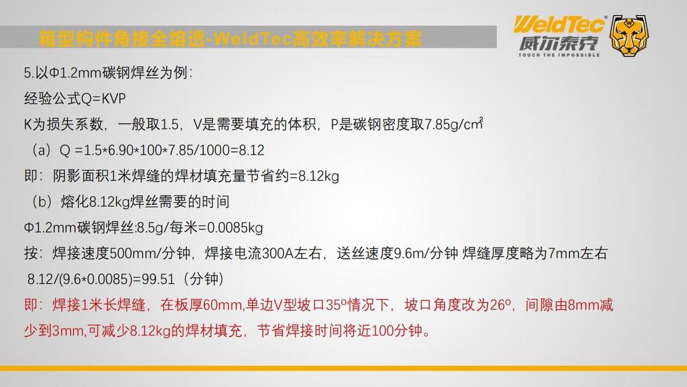 2024双链论坛-威尔泰克在钢构行业高效率焊接解决方案_40.jpg