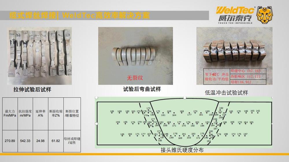 2024双链论坛-威尔泰克在钢构行业高效率焊接解决方案_57.jpg