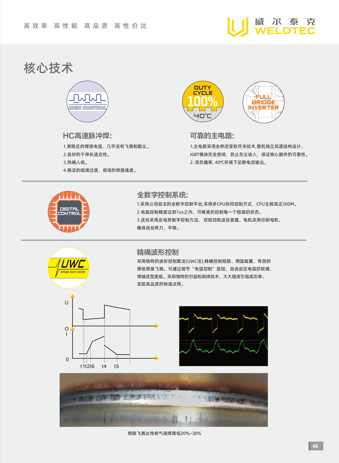 威尔泰克55.jpg