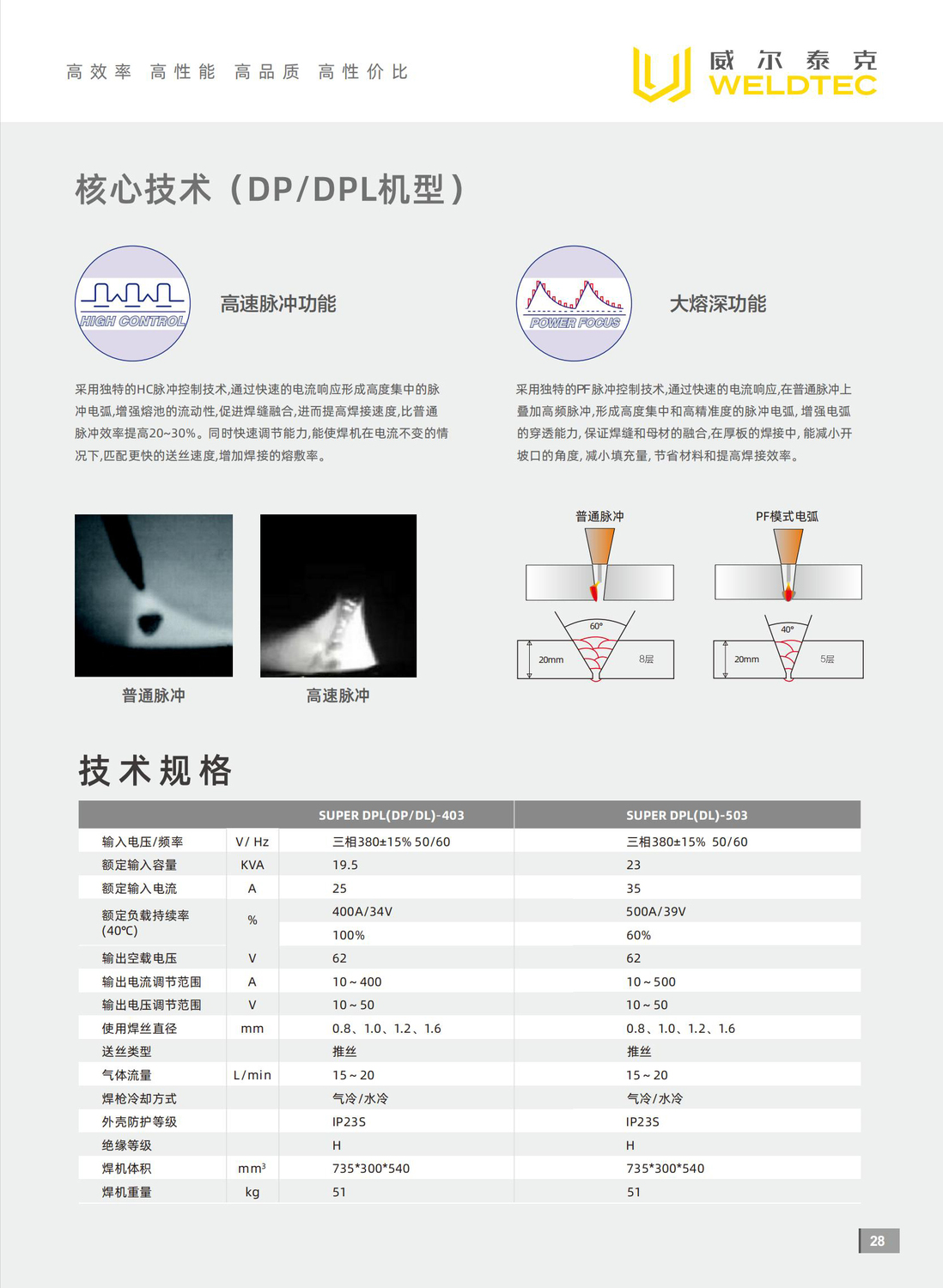 威尔泰克35.jpg