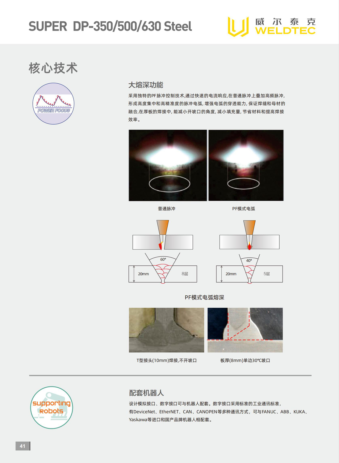 威尔泰克48.jpg