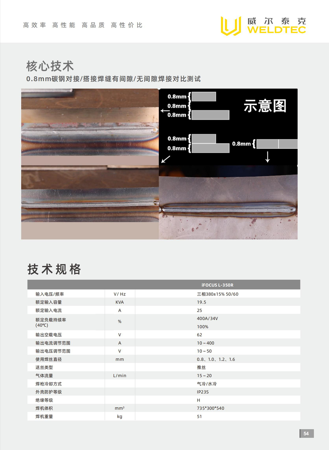 威尔泰克61.jpg