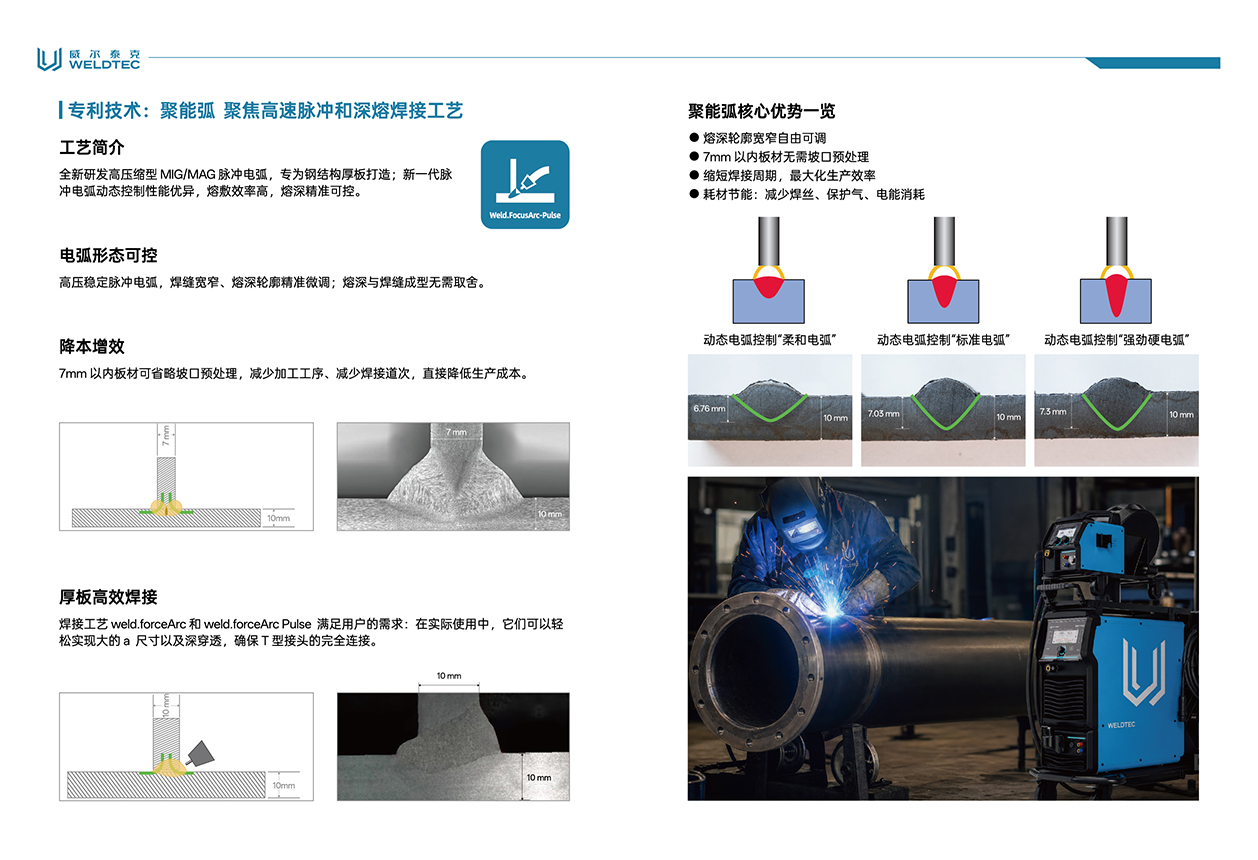 QMIG世纪系列-中文画册 26.6.29-06.jpg